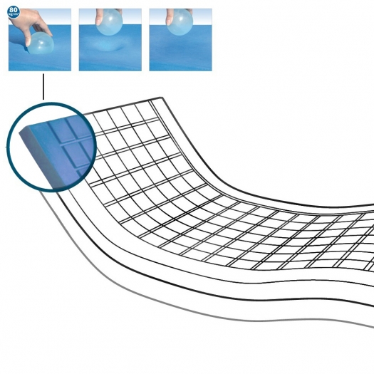 Ref. AD954 Colchón viscoelástico 'Combiflex' foto 2
