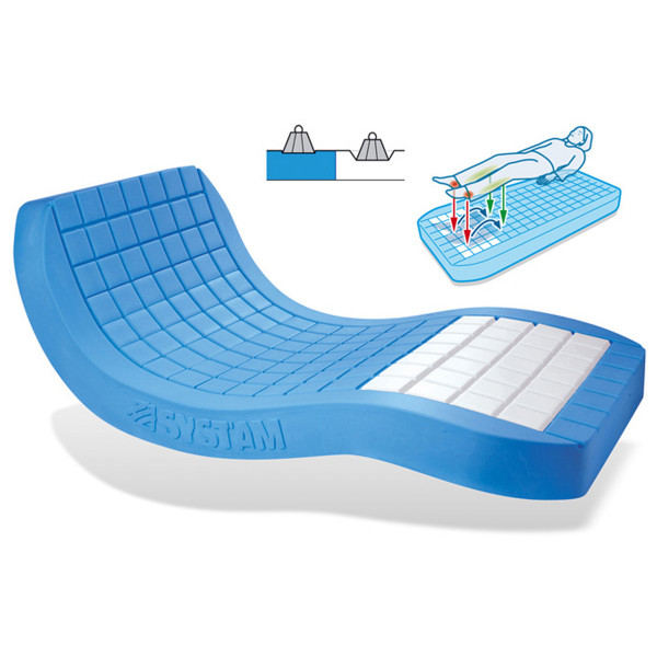 Ref. AD958 Colchón viscoflex especial talones