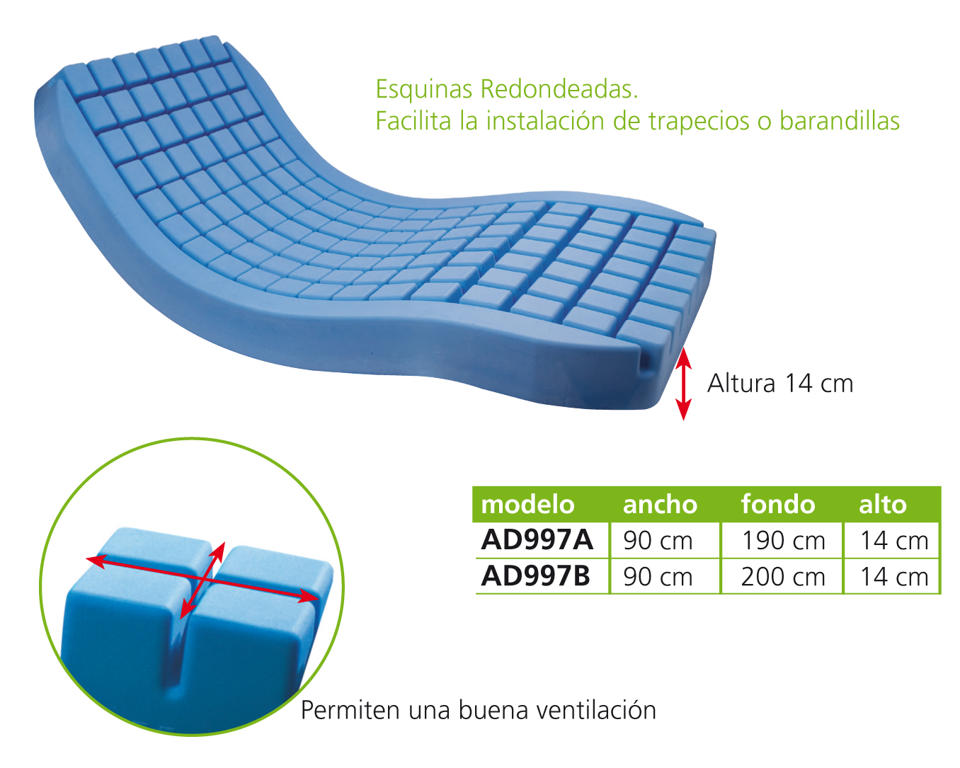 Ref. AD997A Colchón Polyplot. foto 3