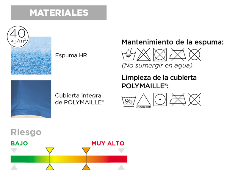Ref. AD997A Colchón Polyplot. foto 5