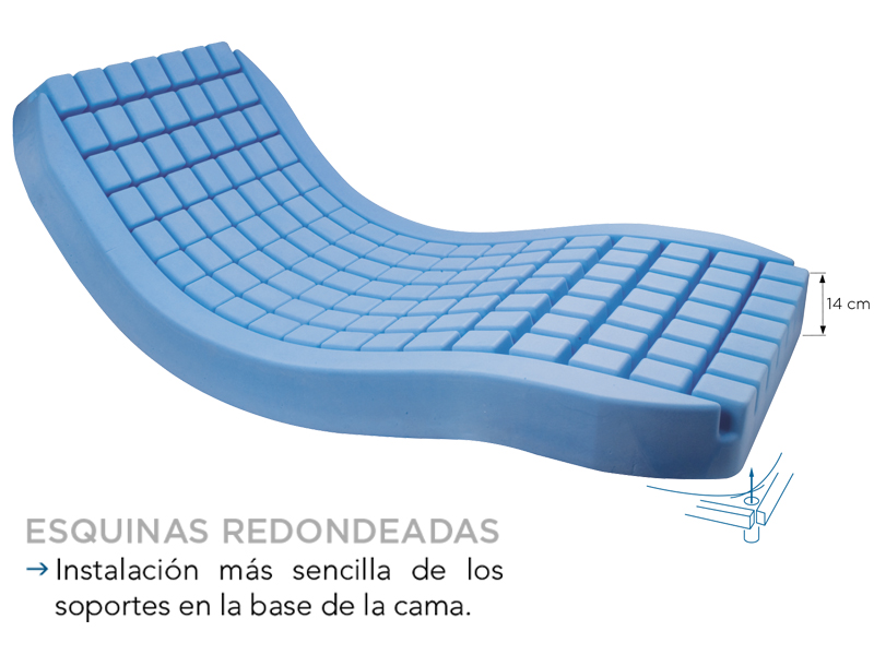 Ref. AD997A Colchón Polyplot. foto 7