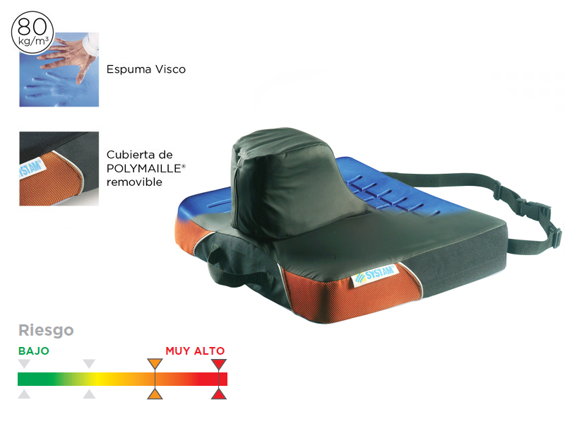 Ref. C11 Cojín ergonómico “Viscoflex” con abductor Foto 2