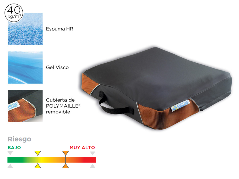 Ref. C12 Cojín anatómico DUOFORM. Foto 3