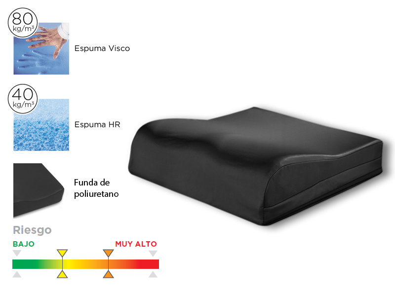 Ref. C8 Cojín viscoelástico postural. foto 4