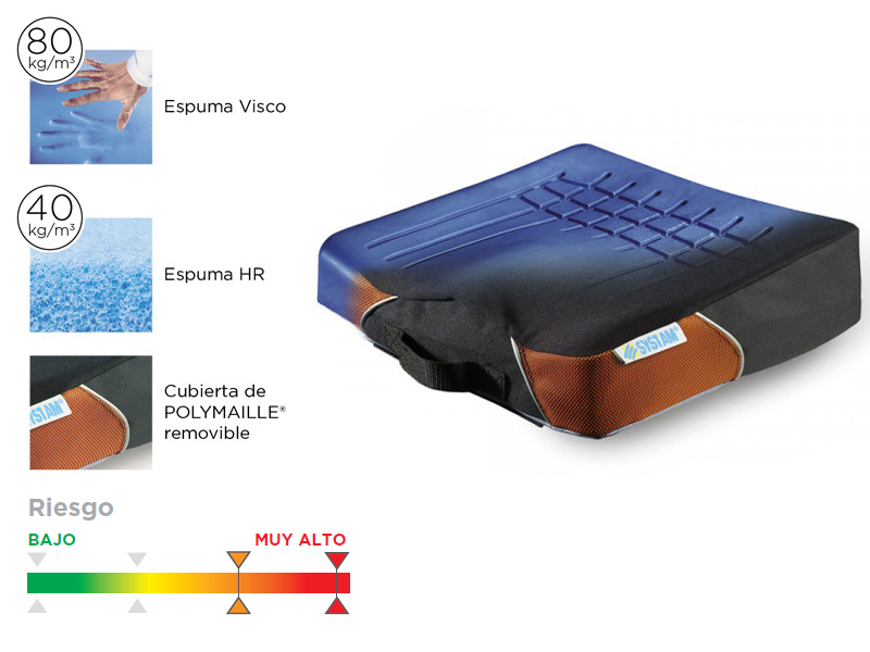 Ref. C9 Cojín ergonómico 'Viscoflex Plus' foto 3