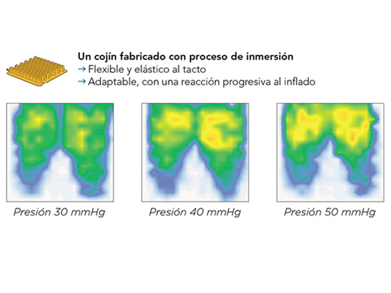 Ref. CBASIC Cojín de celdas de aire BASIC AIR. Foto 4