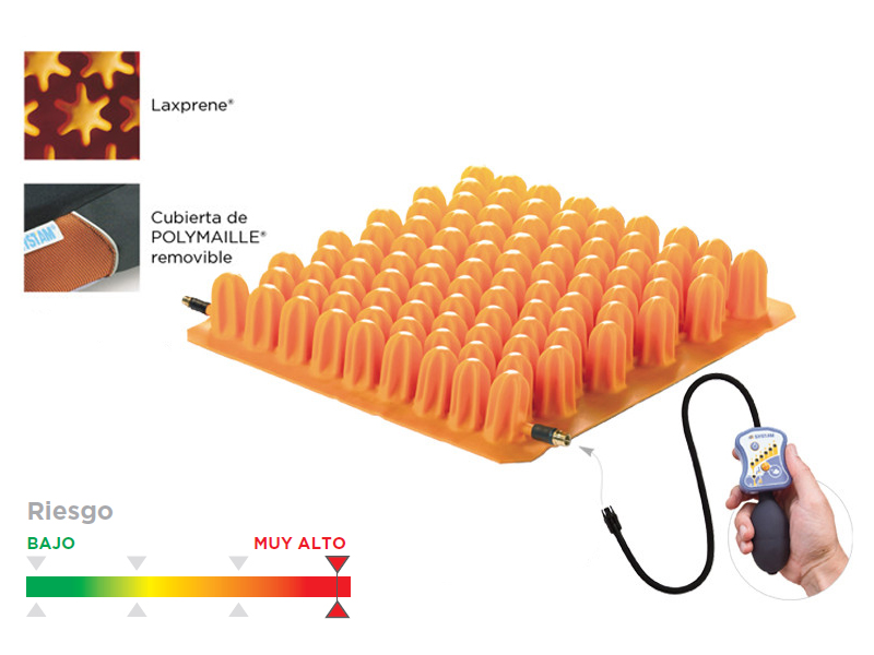 Ref. POLYAIR Cojín antiescaras de aire con 2 válvulas POLYAIR. Foto 3