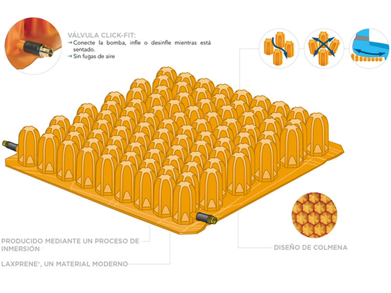 Ref. POLYAIR Cojín antiescaras de aire con 2 válvulas POLYAIR. Foto 4