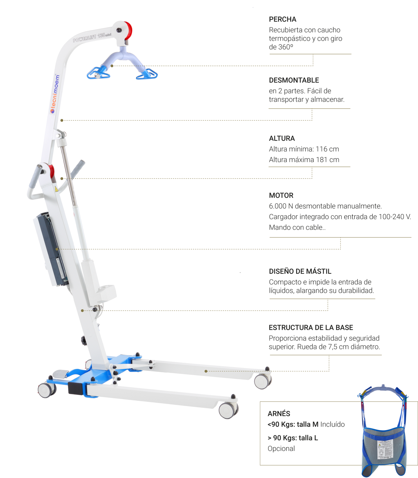 Ref. TM135 Grúa traslado Powerlift 135 Mini con arnés M
