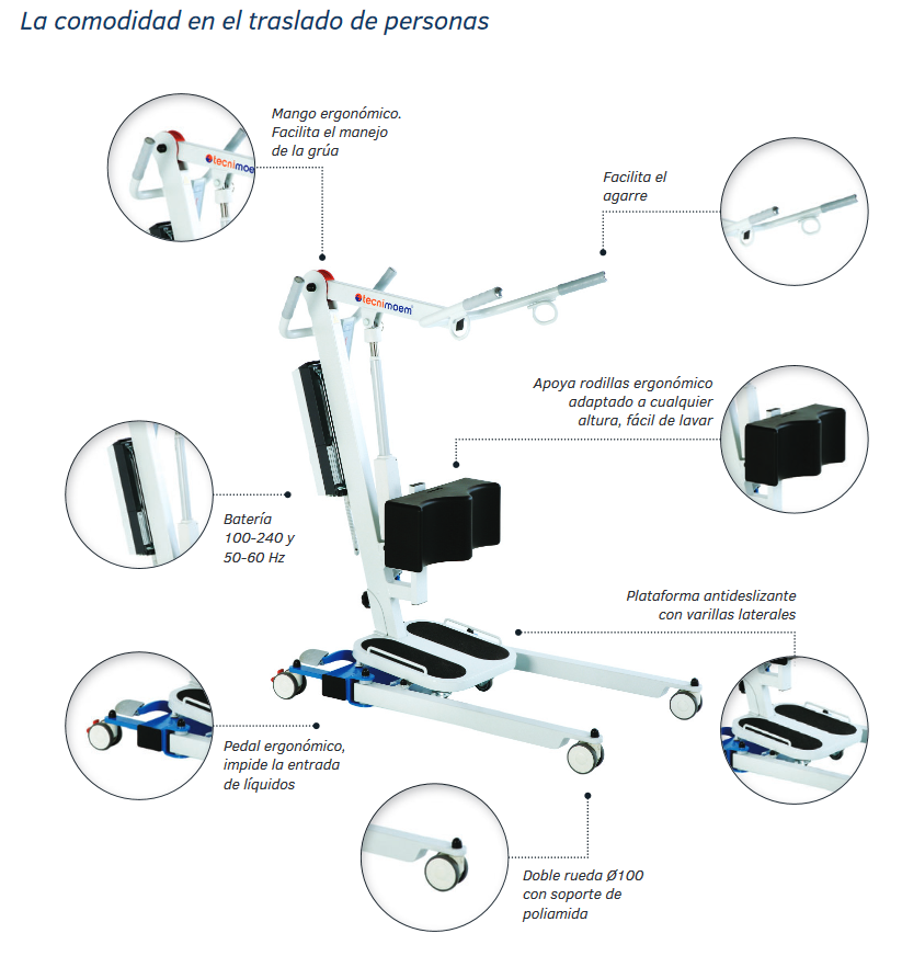 Ref. TM200 Grúa Bipedestación Powerlift Up 1 foto 4