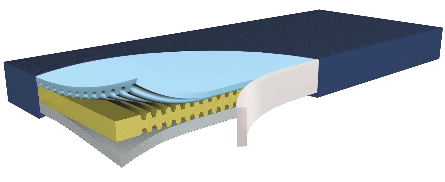 Ref. TM255 Colchón de terapia decúbito Hyperfoam Clinic 2. Foto 3